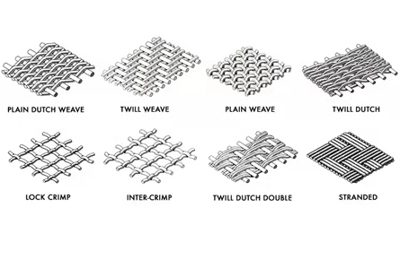 安平縣聯(lián)普過(guò)濾器材有限公司